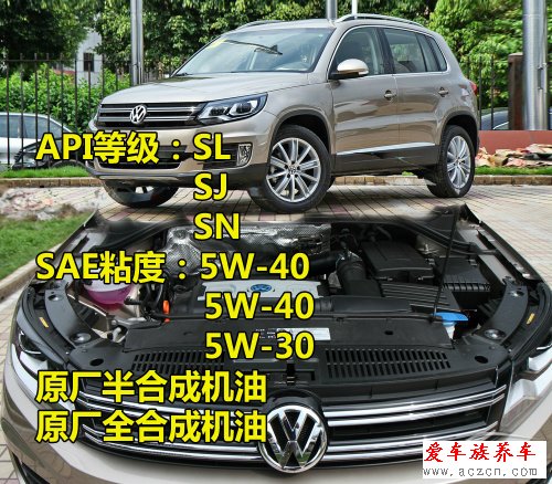 歐美車系機(jī)油標(biāo)準(zhǔn)調(diào)查