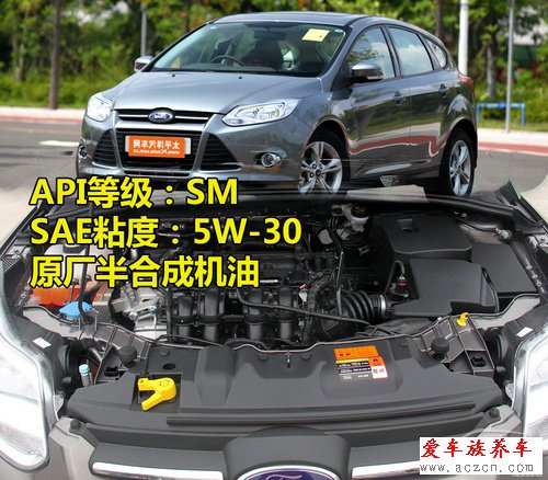 歐美系車型使用的機(jī)油標(biāo)準(zhǔn)型號(hào)調(diào)查