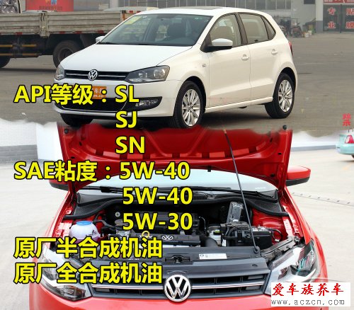 歐美車系機(jī)油標(biāo)準(zhǔn)調(diào)查