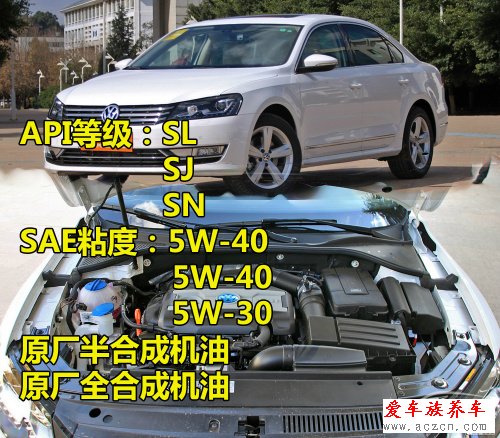 歐美車系機(jī)油標(biāo)準(zhǔn)調(diào)查