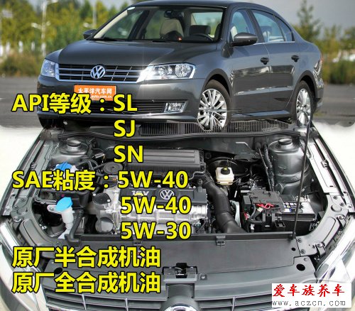 歐美車系機(jī)油標(biāo)準(zhǔn)調(diào)查