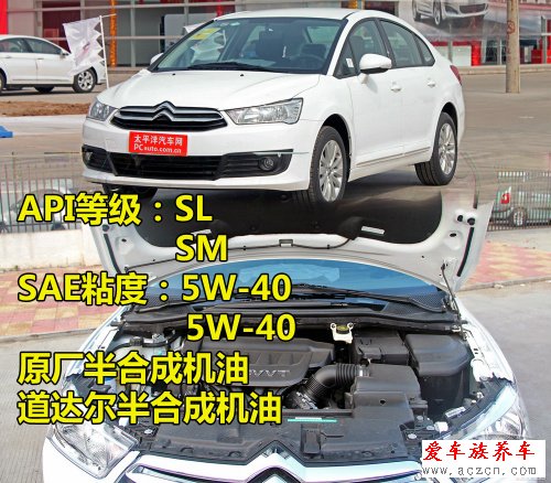 歐美車系機(jī)油標(biāo)準(zhǔn)調(diào)查