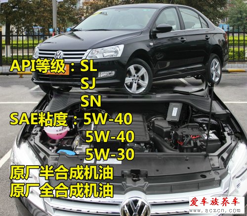 歐美車系機(jī)油標(biāo)準(zhǔn)調(diào)查