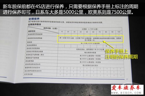 機油多久換一次？要根據(jù)環(huán)境變化而變化