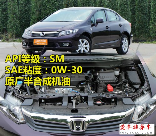 日韓系車型使用的機油標準型號調(diào)查1