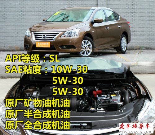 日韓系車型使用的機油標準型號調(diào)查1