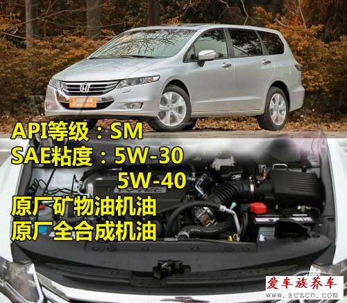 日韓系車型使用的機油標準型號調(diào)查1