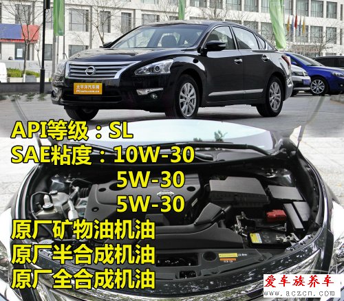 日韓系車型使用的機油標準型號調(diào)查1