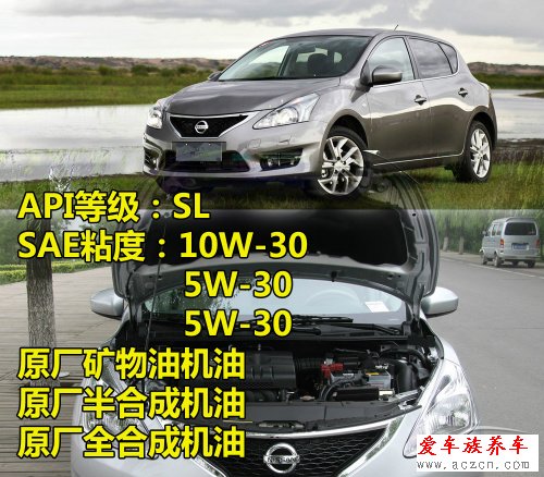 日韓系車型使用的機油標準型號調(diào)查1