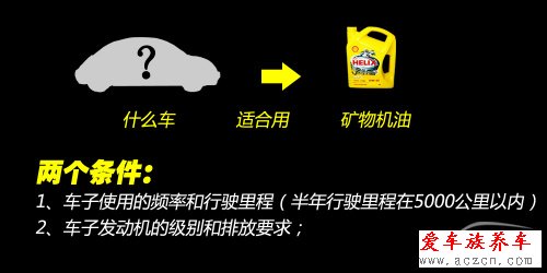 換什么機(jī)油好？ 機(jī)油導(dǎo)購之礦物機(jī)油篇