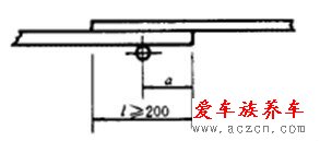 腳手架搭設(shè)規(guī)范圖解