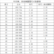 2尺7是多少厘米